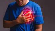 Heart Attack Risk: గుండె పోటు ముప్పును దూరం చేసే 4 హెల్తీ హ్యాబిట్స్ ఇవే