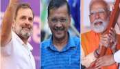 Delhi Exit Polls: ఎగ్జిట్ పోల్స్ లెక్క తప్పనుందా, గత మూడు ఎన్నికల్లో ఏం జరిగింది