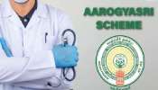 Aarogya Sri Scheme: ఏపీలో ఆగిపోనున్న ఆరోగ్య శ్రీ, ఏప్రిల్ నుంచి కొత్త పధకం, ఎలా ఉంటుంది