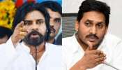 Pawan Kalyan Video: మెడలు కోస్తామంటారా..?.. 2029లో మీరేలా వస్తారో మేమూ చూస్తాం.. వైసీపీకి పవన్ మాస్ వార్నింగ్.. వీడియో ఇదే..