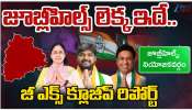 Jubilee Hills By Poll 2025: ముగిసిన జూబ్లీహిల్స్ ప్రచారం.. గెలుపు పై ఎవరి ధీమా వారిదే.. Jubilee Hills By Poll 2025: ముగిసిన జూబ్లీహిల్స్ ప్రచారం.. గెలుపు పై ఎవరి ధీమా వారిదే..