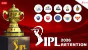 IPL Retention 2026: ఐపీఎల్ ఫ్యాన్స్ ఎదురుచూస్తున్న రోజు రానే వచ్చింది..రిటెన్షన్ లిస్ట్ విడుదలకు సిద్ధం..ఎక్కడ లైవ్లో చూడాలి? IPL Retention 2026: ఐపీఎల్ ఫ్యాన్స్ ఎదురుచూస్తున్న రోజు రానే వచ్చింది..రిటెన్షన్ లిస్ట్ విడుదలకు సిద్ధం..ఎక్కడ లైవ్లో చూడాలి?