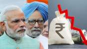 Modi vs Manmohan: మన్మోహన్ సింగ్ పాలనలో కంటే .. మోదీ హయాంలోనే రూపాయి కుదేలయ్యిందా? అసలు నిజం తెలిస్తే షాక్ అవ్వడం పక్కా..!!