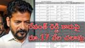 Traffic E Challan: ఆటో డెబిట్‌ వ్యాఖ్యల దుమారం.. రేవంత్‌ రెడ్డి కారుపై చలాన్లు వైరల్‌