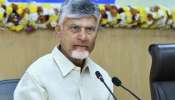 Chandrababu: చెడు ఆలోచనలు కలిగిన నేరస్తులతో ఏపీ నాశనం: సీఎం చంద్రబాబు
