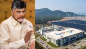 Google Data Center Vizag: విశాఖలో గూగుల్ డేటా సెంటర్ శంకుస్థాపనకు ముహూర్తం ఖరారు..రూ.83 వేల కోట్ల పెట్టుబడికి రంగం సిద్ధం!