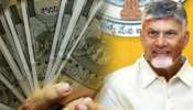 AP Govt: ఏపీ ప్రభుత్వం కీలక నిర్ణయం.. ఆ రంగాల్లోని ఉద్యోగులకు నెలకు రూ. 5 వేలు పెంపు..! AP Govt: ఏపీ ప్రభుత్వం కీలక నిర్ణయం.. ఆ రంగాల్లోని ఉద్యోగులకు నెలకు రూ. 5 వేలు పెంపు..!