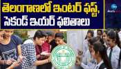 Telangana Inter Exams 2026: ఇంటర్ పరీక్షల ఫలితాల డేట్ ఫిక్స్.. ఇప్పటికే మొదలైన వాల్యుయేషన్ ప్రక్రియ, ఎప్పుడుంటే? Telangana Inter Exams 2026: ఇంటర్ పరీక్షల ఫలితాల డేట్ ఫిక్స్.. ఇప్పటికే మొదలైన వాల్యుయేషన్ ప్రక్రియ, ఎప్పుడుంటే?
