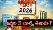 New Rules From April 1st: ఏప్రిల్ 1 నుంచి కొత్త రూల్స్..: మీకు లోన్‌ ఉందా? అయితే ఈ శుభవార్త మీకే!