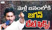 YS Jagan Padayatra: చంద్రబాబు పాలనలో ఏపీ మొత్తం తిరోగమనం: వైఎస్‌ జగన్‌