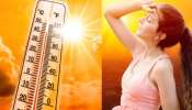 Summer Heatwave Alert: నిప్పుల కొలిమిలా  తెలంగాణ.. ఏప్రిల్ 22 వరకు బిగ్ అలర్ట్.. వాతావరణ కేంద్రం హెచ్చరిక..