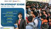PM Internship 2026: డిగ్రీ, ఐటీఐ పాసైన వారికి గోల్డెన్ ఛాన్స్! టాప్ కంపెనీల్లో శిక్షణ, నెలకు రూ.9000, అర్హతలు ఇవే!