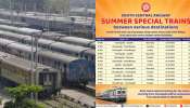 Special Trains: సమ్మర్ వెకేషన్ వెళ్తున్నారా? ఇక కన్ఫర్మ్ టికెట్ టెన్షన్ లేదు.. జూలై 15 వరకు 18,000 ప్రత్యేక సర్వీసులు! చర్లపల్లి నుంచి ఎన్నంటే?