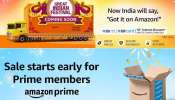 Amazon Great Indian Festival Sale Dates: భారీ డిస్కౌంట్ ఆఫర్స్‌తో అమేజాన్ గ్రేట్ ఇండియన్ ఫెస్టివల్ సేల్ వచ్చేస్తోంది