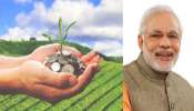 Farmers Loans: రైతులకు బంపర్ జాక్‌పాట్.. కొత్త ఏడాదిలో రూ.2 లక్షలు.. ఎలాగంటే..?