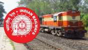 RRB Group D: నిరుద్యోగులకు రైల్వే బోర్డు శుభవార్త...రైల్వే లెవల్ 1 పోస్టులకు పది పాసైనా అర్హులే