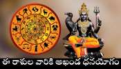 Saturn And Sun Conjunction: మే 20వ తేదీన మహా అద్భుతం.. సూర్య, శని గ్రహాల కలయిక.. ఈ రాశుల వారికి డబ్బే డబ్బు..