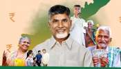 Chandrababu: చంద్రబాబు కొత్త రికార్డు.. దేశంలోనే అత్యంత ధనిక సీఎంగా ఘనత