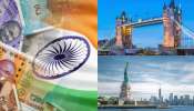 Top Indebted Countries: అప్పులేని దేశమే లేదు! ప్రపంచంలో అత్యంత అప్పులు ఉన్న దేశాలు ఇవే! 