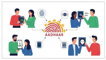 Aadhaar Card Misuse: మీ ఆధార్ కార్డు ఎక్కడెక్కడ వాడారో 5 నిమిషాల్లో కనుక్కోండి.. ఎలాగంటే..!