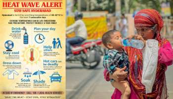 Hyderabad: హైదరాబాద్ కలెక్టరేట్ కీలక ఆదేశాలు.. ఎండల తీవ్రతపై ప్రజలకు రెడ్ అలర్ట్ - ఈ జాగ్రత్తలు తప్పనిసరి!