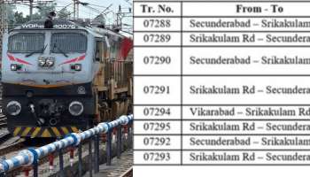 Sankranti Special Trains: సంక్రాతికి ఊరెళ్లేవారికి భారీ గుడ్‌న్యూస్‌.. అదనంగా 16 ప్రత్యేక రైళ్లు..!