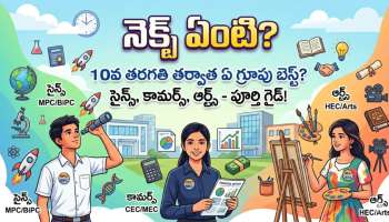 Career After 10th: టెన్త్ అయిపోయింది.. నెక్స్ట్ ఏంటి? మీ కెరీర్‌ను మలుపు తిప్పే బెస్ట్ ఆప్షన్స్ ఇవే..!!