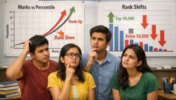 JEE మెయిన్‌లో తక్కువ మార్కులా? డోంట్ వర్రీ బ్రో.. ఈ ట్రిక్ తెలిస్తే మంచి కాలేజీలో సీటు పక్కా..!!