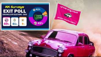 Jubilee Hills Exit Poll: జూబ్లీహిల్స్‌లో బీఆర్‌ఎస్‌ పార్టీదే గెలుపు.. నవీన్‌పై మాగంటి సునీత విజయం?