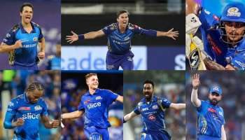 IPL Auction: ముంబై ఇండియన్స్ కొనుగోలు చేసిన ఏడుగురు కాస్ట్లీ ప్లేయర్స్ వీరే.. టాప్‌లో ఉన్నది ఎవరంటే?