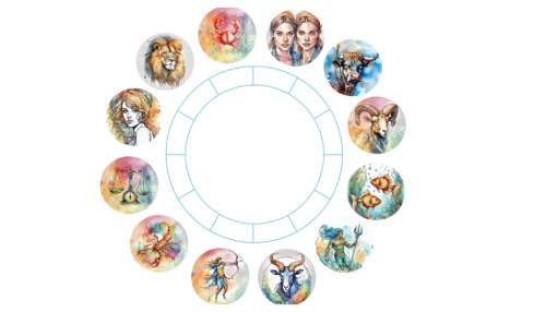 Horoscope: నేటి రాశిఫలాలు.. మొదటి రోజు ఇబ్బంది పడే రాశులు ఇవే, వ్యాపారాలు జాగ్రత్త..! 