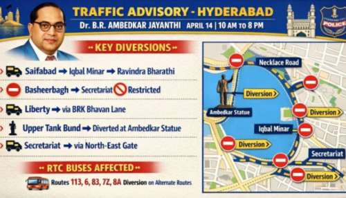 Traffic Diversion: నేడు ట్రాఫిక్‌ మళ్లింపులు.. ఉదయం నుంచి రాత్రి వరకు ఈ ప్రాంతాల్లో డైవర్షన్లు!