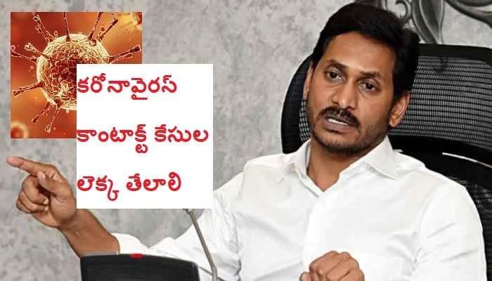 Coronavirus in AP: ఏపీకి వచ్చే వారికి సీఎం జగన్ విజ్ఞప్తి Coronavirus in AP: ఏపీకి వచ్చే వారికి సీఎం జగన్ విజ్ఞప్తి