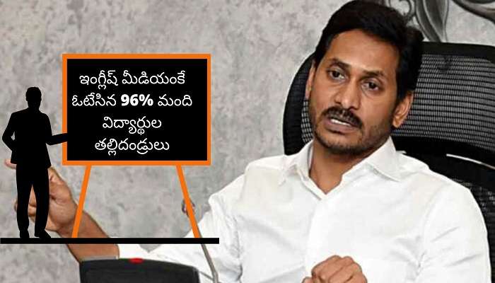 Flash news: ఇంగ్లీష్ మీడియంకే ఓటేసిన 96% మంది విద్యార్థుల తల్లిదండ్రులు Flash news: ఇంగ్లీష్ మీడియంకే ఓటేసిన 96% మంది విద్యార్థుల తల్లిదండ్రులు