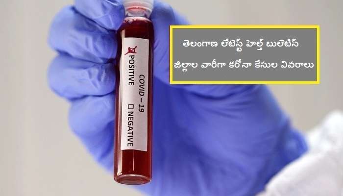 Telangana: ఒక్కరోజే 1,892 కరోనా పాజిటివ్ కేసులు