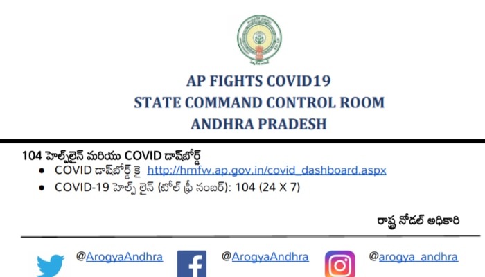 AP Health Bulletin: గత 24 గంటల్లో 63 మరణాలు...7,822 కేసులు