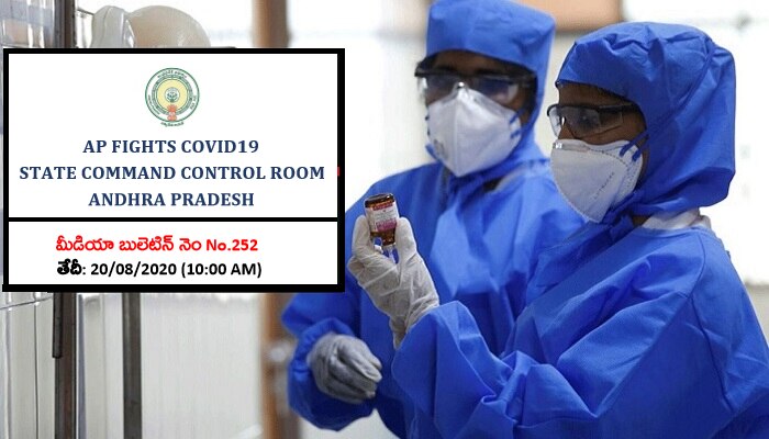 COVID-19: ఏపీలో 3000 దాటిన కరోనా మృతుల సంఖ్య COVID-19: ఏపీలో 3000 దాటిన కరోనా మృతుల సంఖ్య
