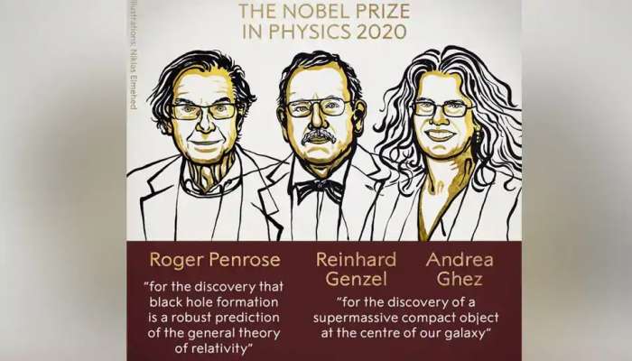 Nobel Prize 2020: భౌతిక శాస్త్రంలో ముగ్గురిని వరించిన నోబెల్