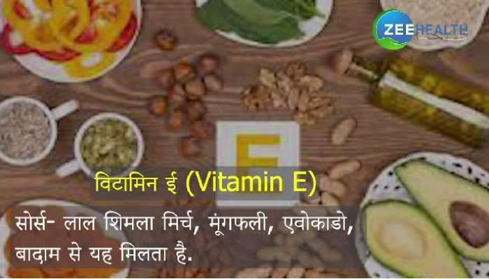 Vitamins Deficiency: శరీరంలో ఏ విటమిన్లు లోపిస్తే..ఏయే లక్షణాలు కన్పిస్తాయో తెలుసా