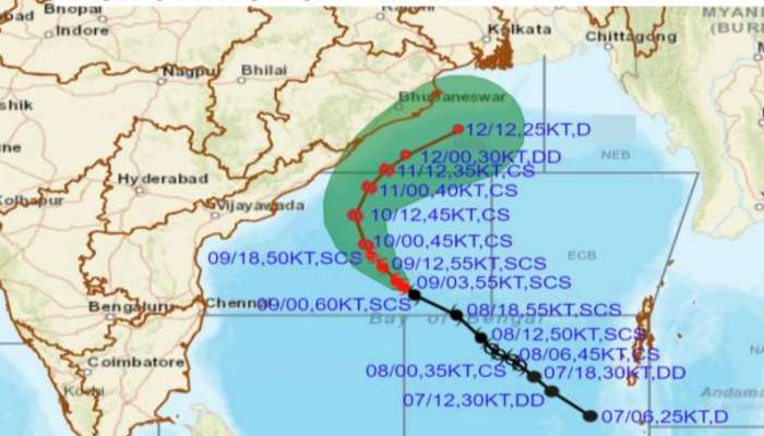 Asani Cyclone: దూసుకొస్తున్న అసని, ఉత్తరాంధ్రకు భారీ వర్షసూచన!
