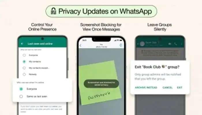 Whatsapp New Features: వాట్సప్ నుంచి కొత్తగా మూడు ఫీచర్లు, ఇక మీ ప్రైవసీకు మరింత రక్షణ 