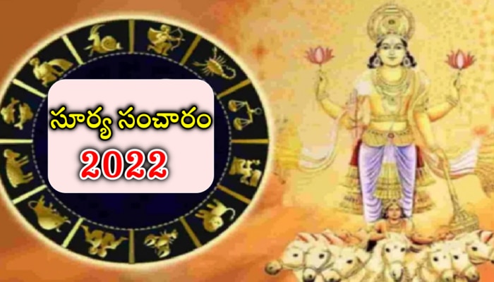 Janmashtami 2022: జన్మాష్టమి నుండి ఈ 4 రాశుల వారి అదృష్టం మారబోతుంది!
