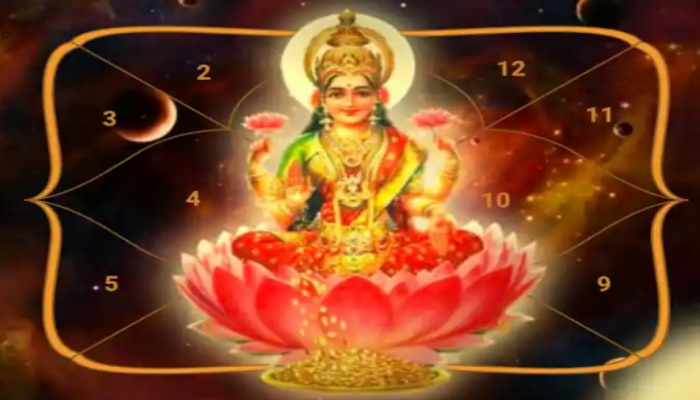 Laxmi Narayan Yoga: లక్ష్మీ నారాయణ యోగం అంటే ఏమిటి? ఇది ఏ రాశుల వారికి ప్రత్యేకం..