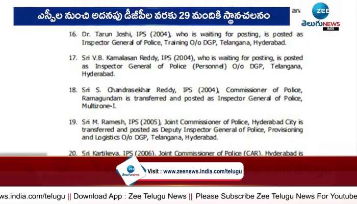 The Telangana government has massively transferred IPS officers