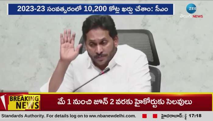 AP CM YS Jagan ordered officials to provide loans to women at half interest