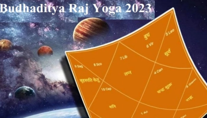 Surya Budh Yuti 2023: మిథునంలో బుధ - సూర్య కలయిక.. ఈ 4 రాశులపై నోట్ల వర్షం!