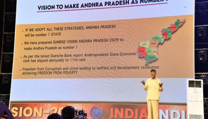 India Vision 2047: దేశం కోసం విజన్ 2047.. భారత్ ప్రపంచ నెంబర్ 1 ఆర్థిక శక్తిగా మారాలి: చంద్రబాబు