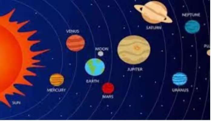 Venus-Mercury transit 2023: బుధ, శుక్ర గ్రహాల గోచారంతో ఈ 4 రాశులకు సెప్టెంబర్ నెలంతా పట్టిందల్లా బంగారమే