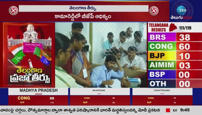 Election Results 2023: Telangana Ministers Situation Changing in Counting 