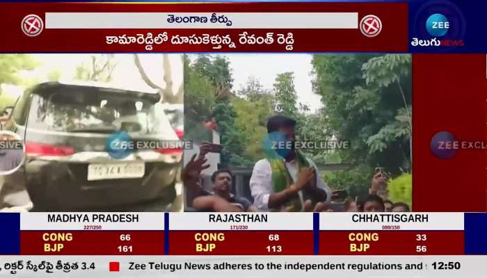 BJP Key Leaders Defeated in Telangana Assembly Elections 2023 
